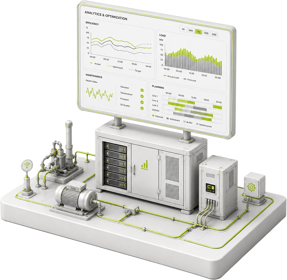 Analytics and optimization
