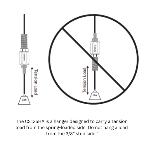 Cable Shark® Hanging Adapter