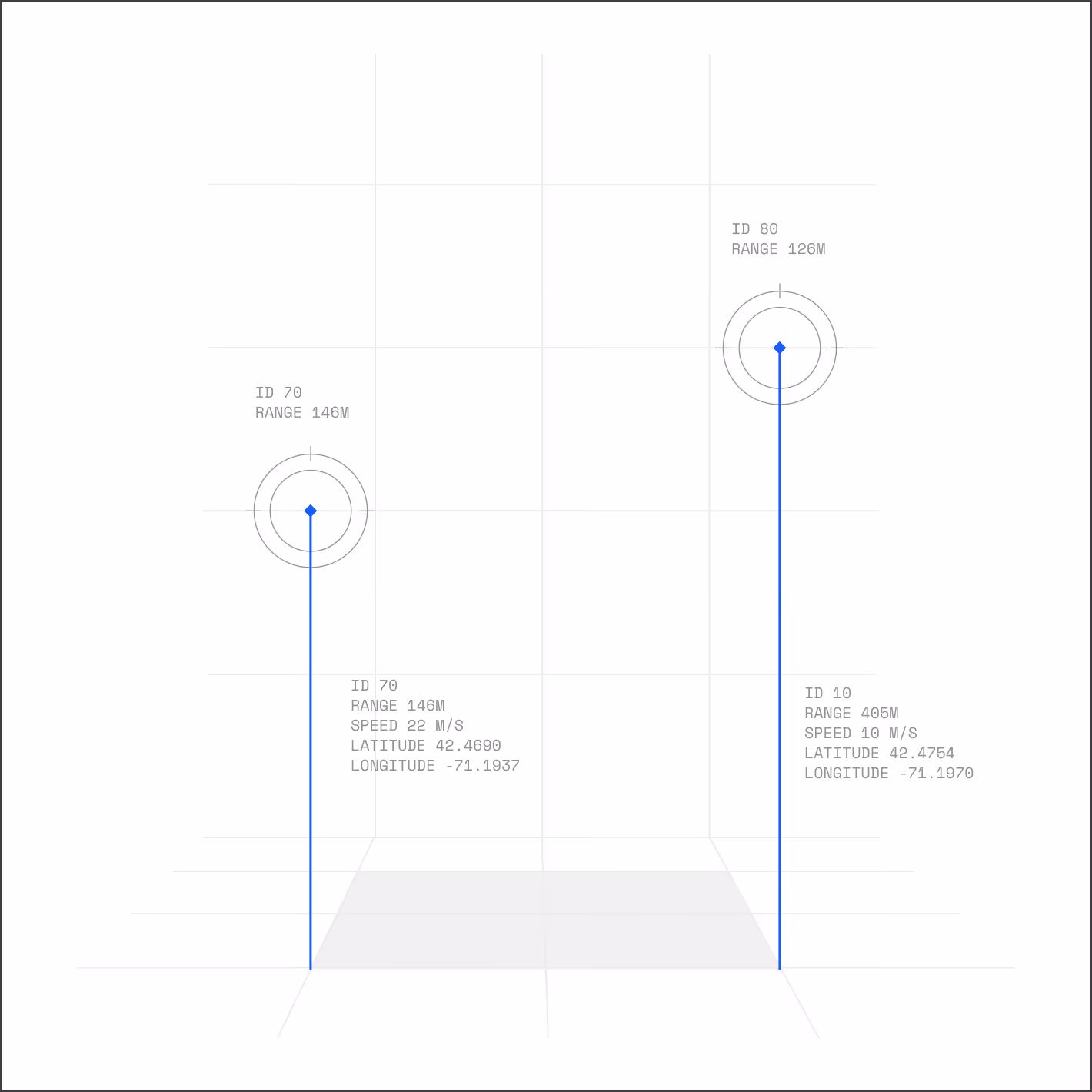Website mocked up on a device