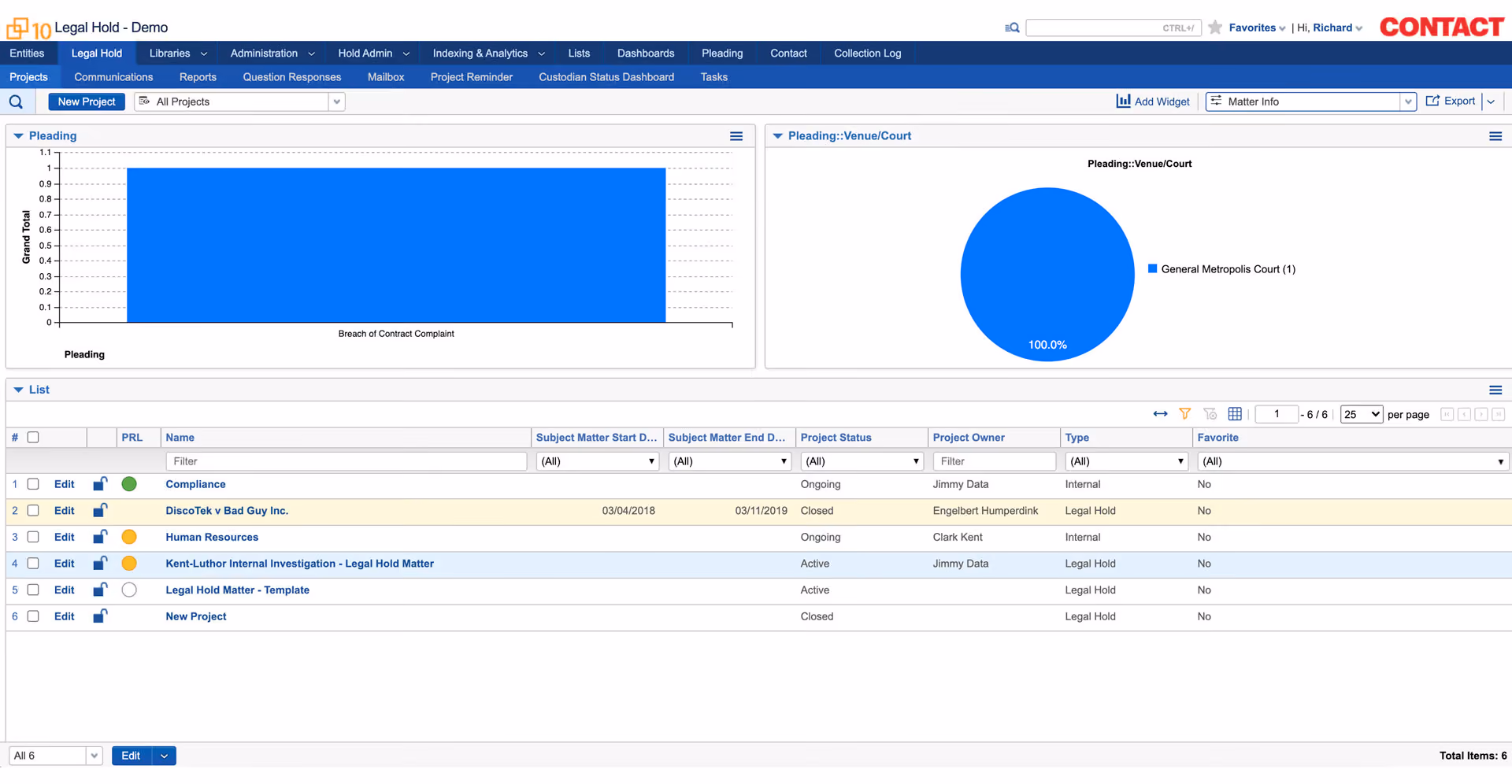 Legal hold management dashboard for tracking custodians and notices