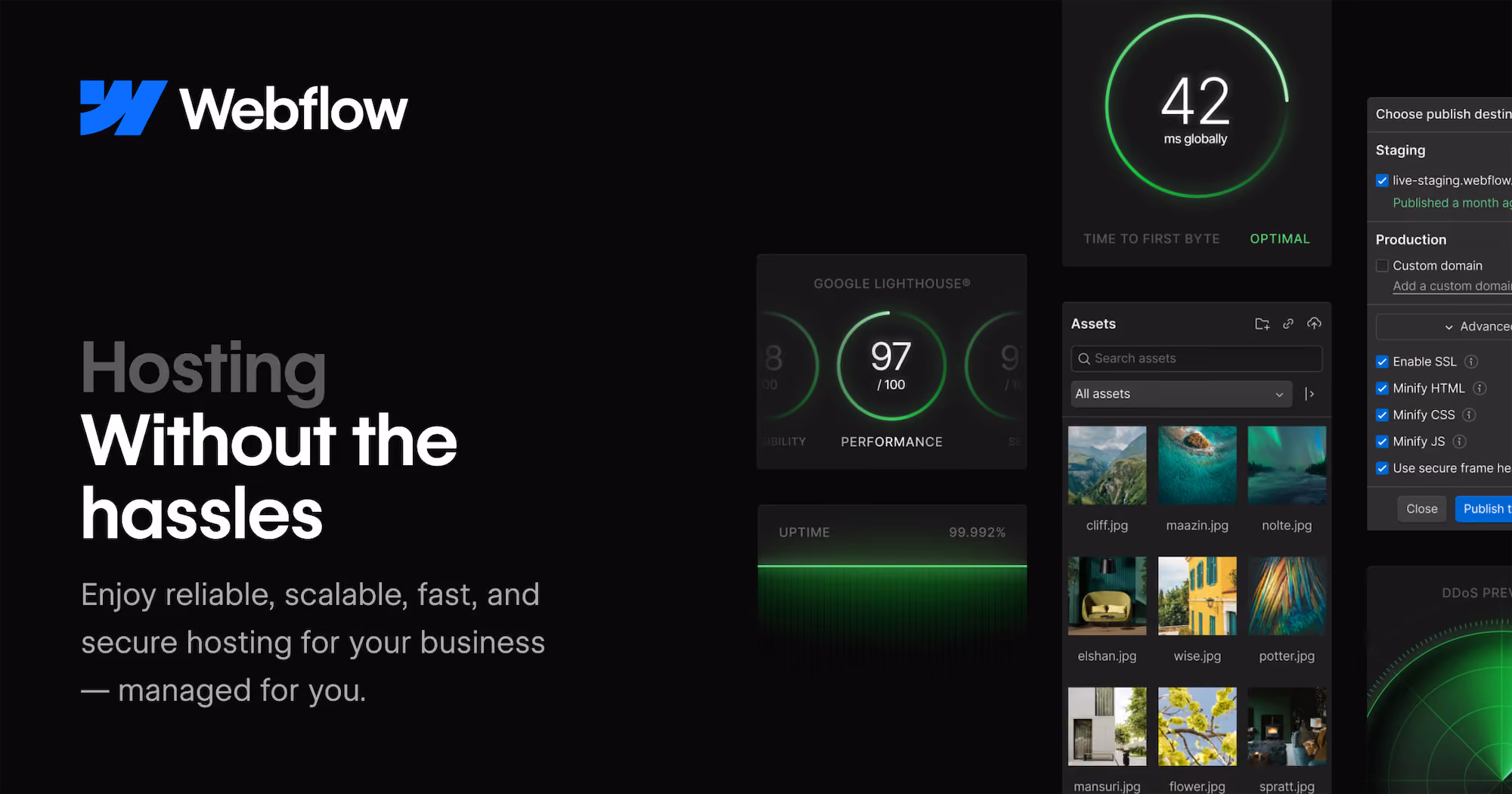 Webflow marketing graphic reading 'Hosting Without the hassles,' showing site performance and asset management panels.