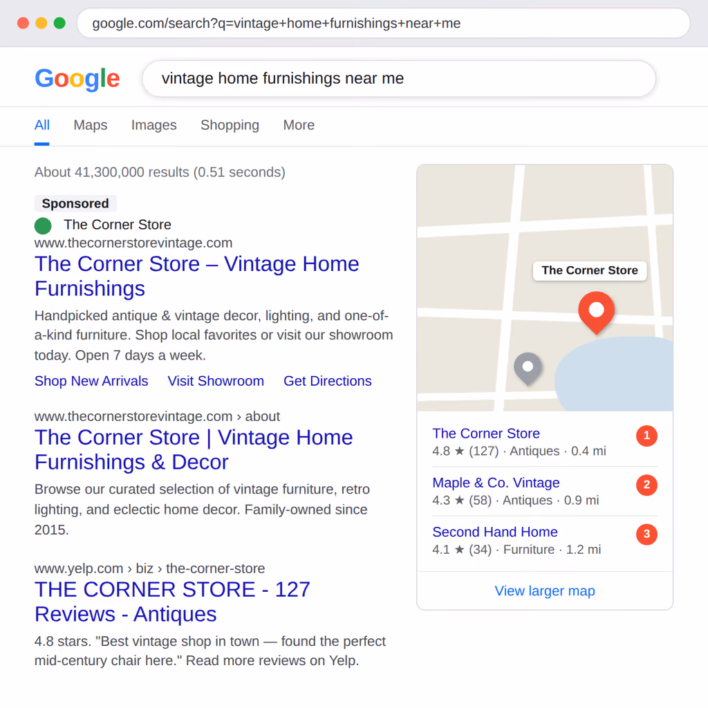 Mock Google search results page showing a sponsored ad in the top position next to a local map with pins, illustrating how pay-per-click advertising boosts visibility.