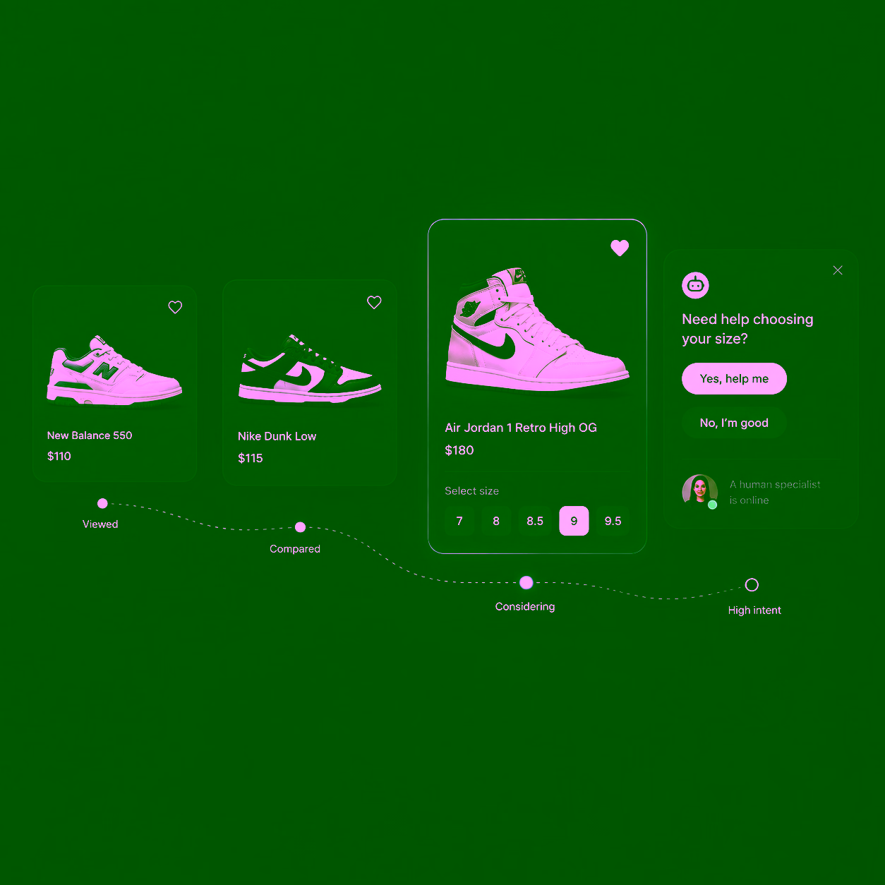 Trainers a shopper viewed, compared and considered, then a chat card offering size help, with a human specialist online.
