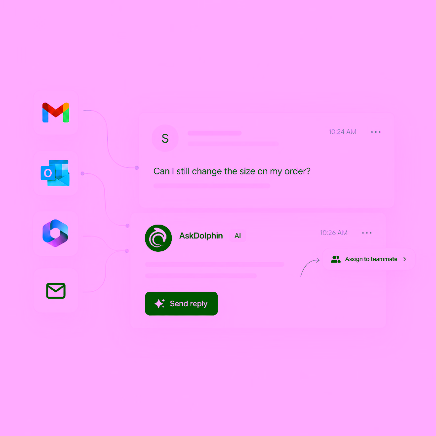 Gmail, Outlook, Microsoft 365 and custom mailbox icons feeding one email thread, with an AI reply and Assign to teammate.