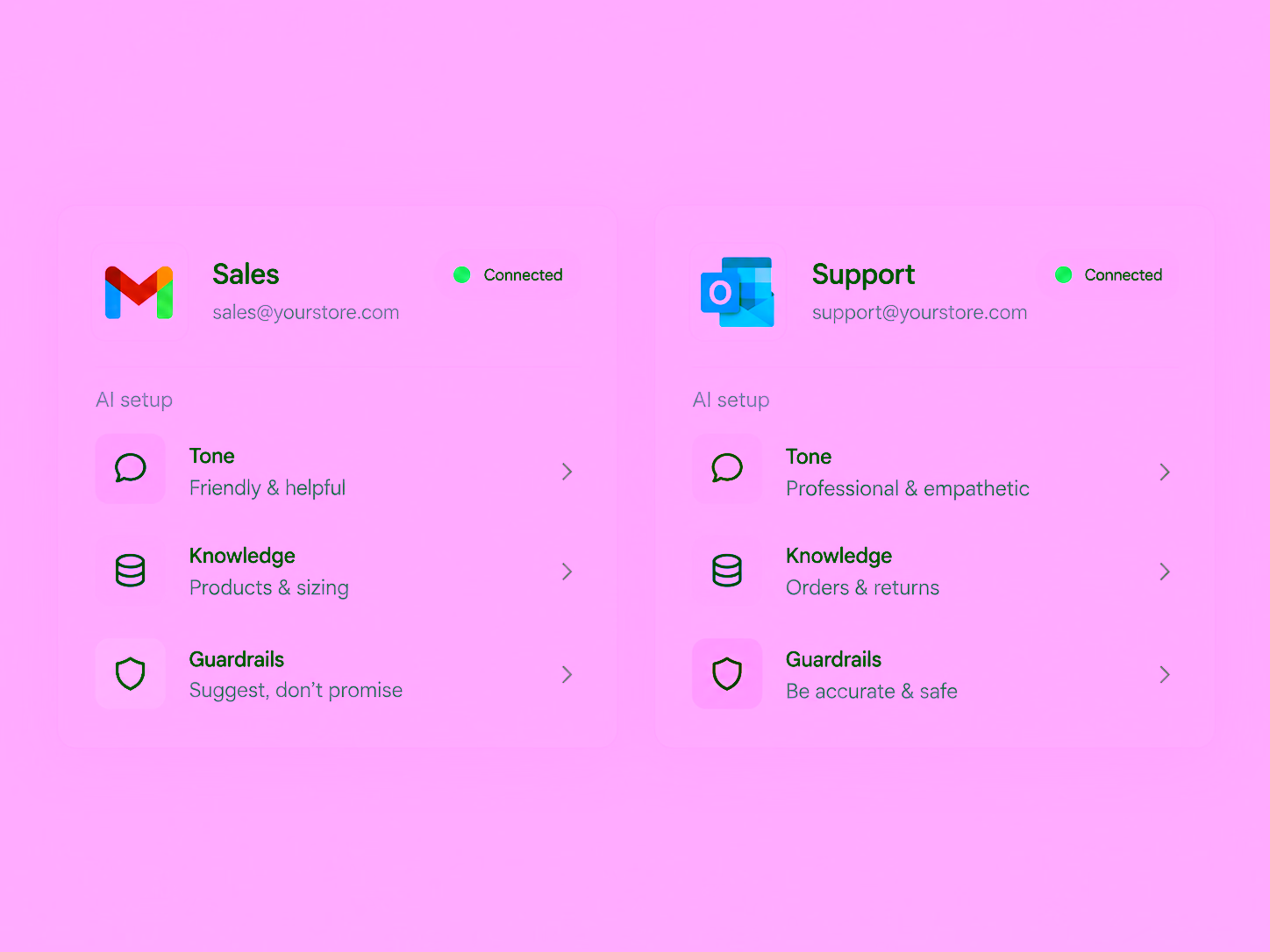Sales and support mailboxes side by side, each with its own AI tone, knowledge and guardrails.