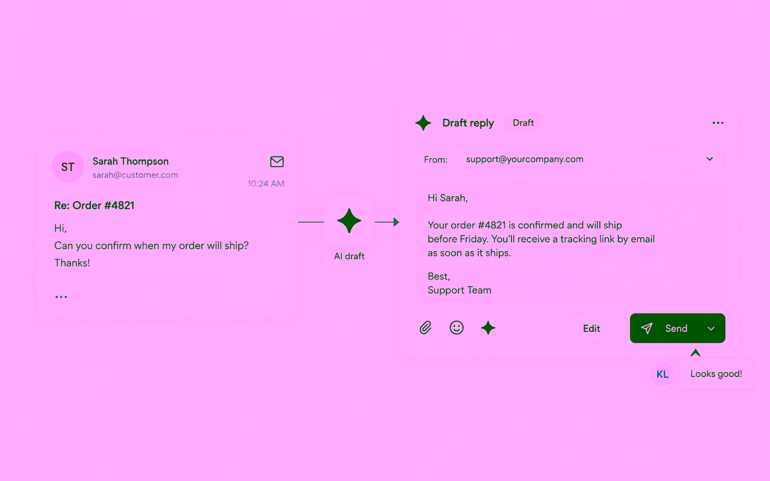A shipping question turned into an AI draft from the company's address, which a teammate reads and approves before sending.