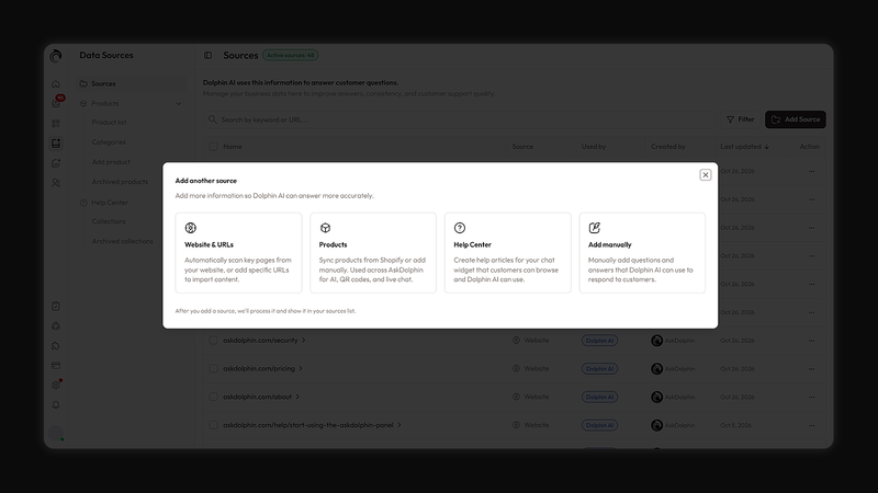The four ways to give Dolphin AI knowledge in AskDolphin: website pages, products, Help Center articles and your own questions and answers.