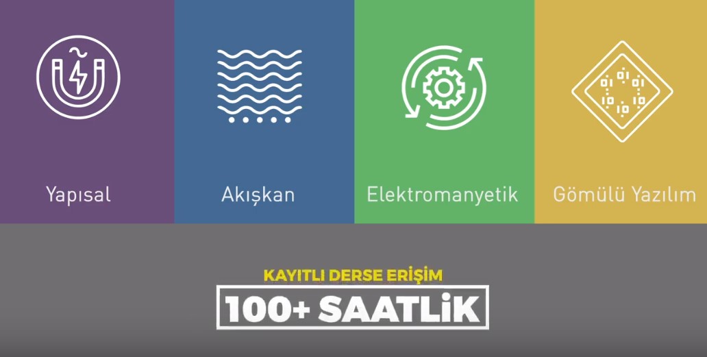 Etgi Grup Blog