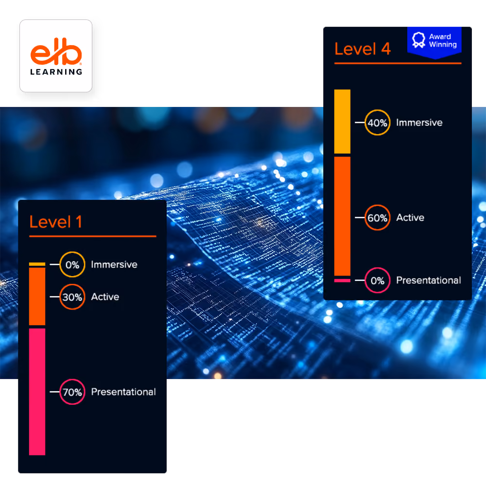 ELEARNINGBROTHERS (ELB)