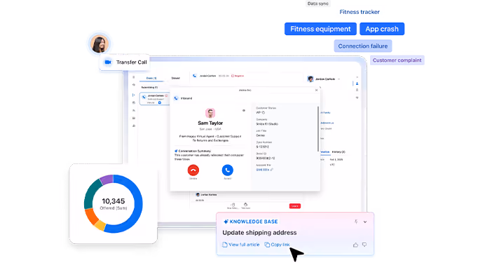 etgi grup ZOOM CONTACT CENTER