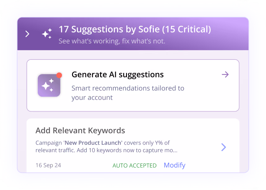 "Sofie AI" suggestions panel with recommended keyword actions
