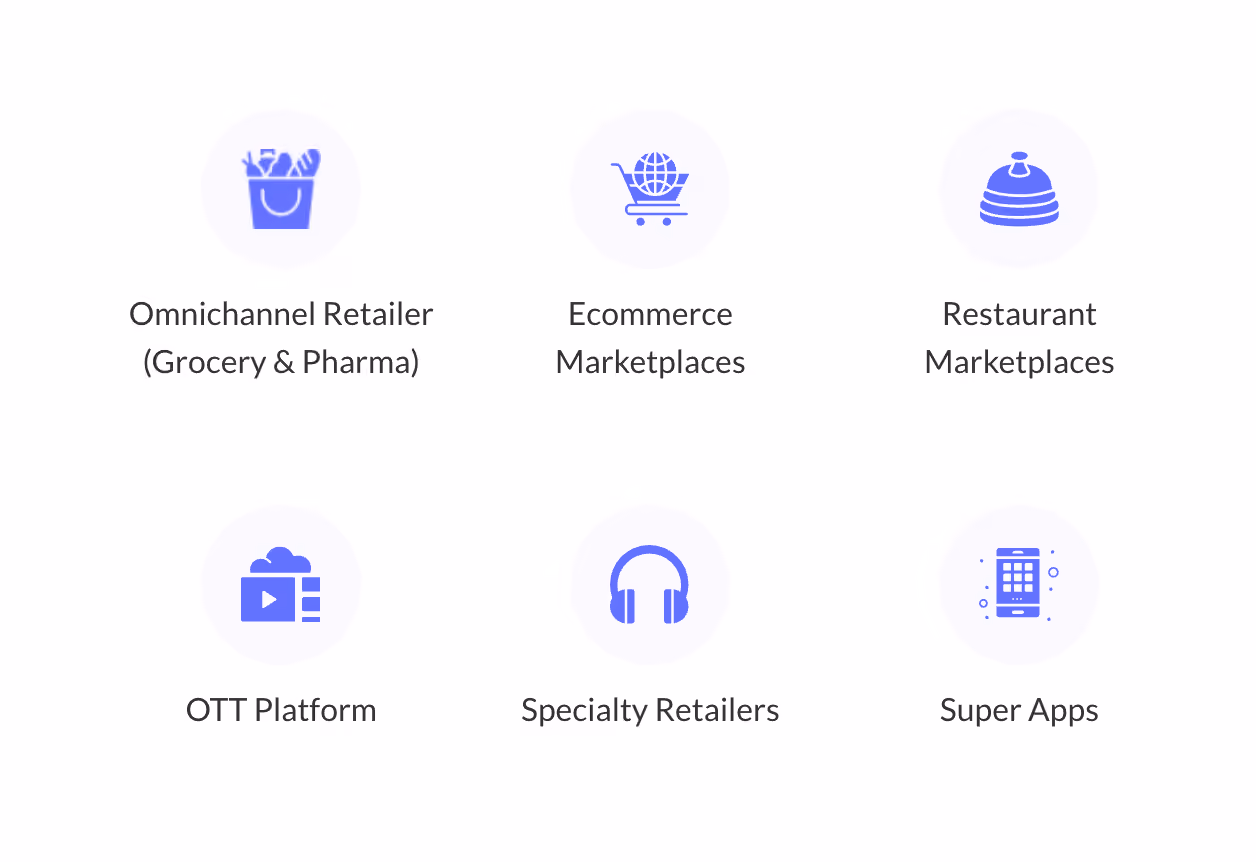 Row of platform icons including retailer, customer, and multi-user icons