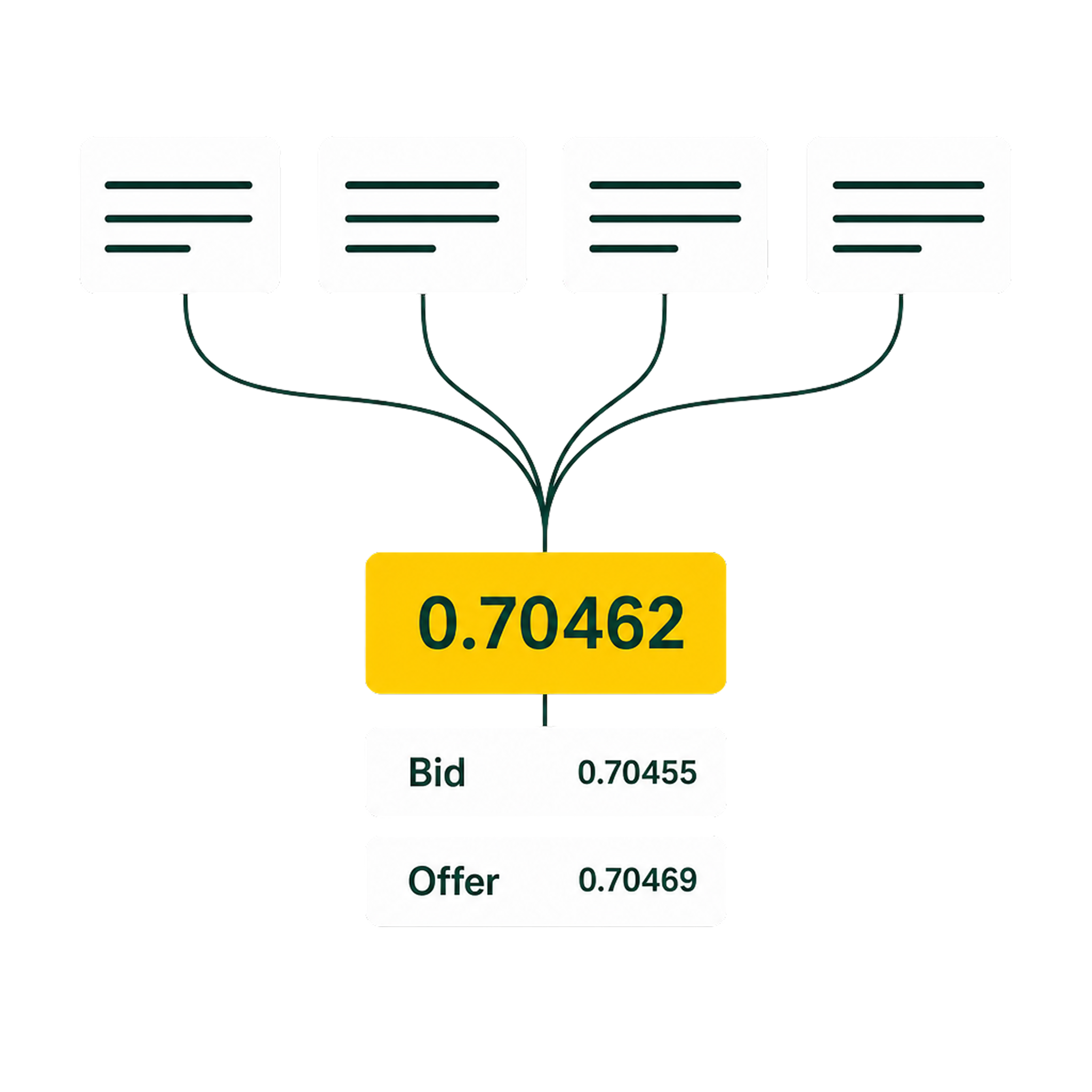 Flowchart with five icons connected horizontally showing a card, a dollar sign, a central logo, a credit card and a wallet.