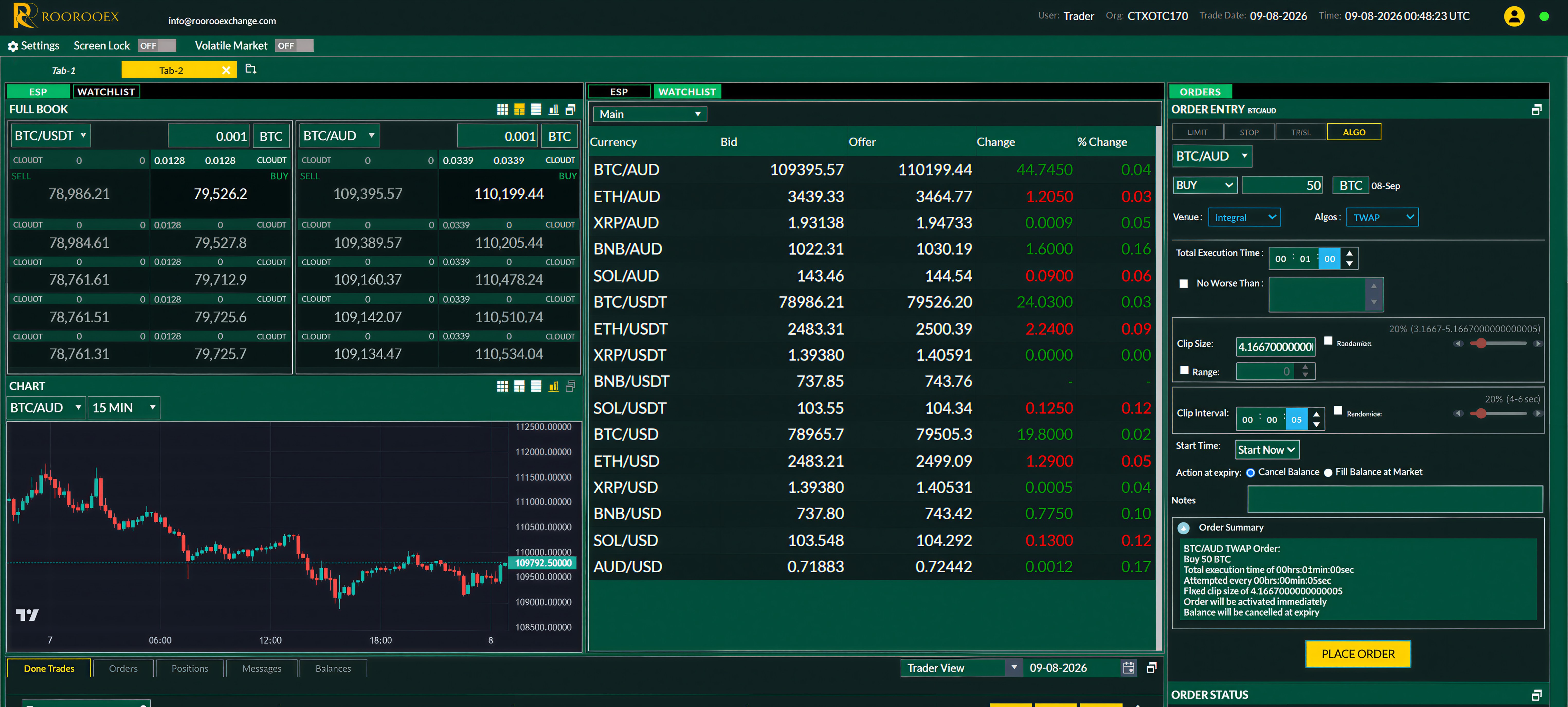 RooRooEX institutional OTC trading dashboard with order book, chart, watchlist and order entry