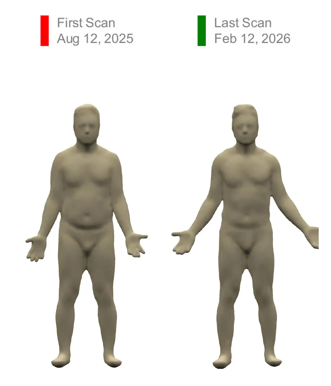 Mohsen Z. before and after 3D body scans at Kraken