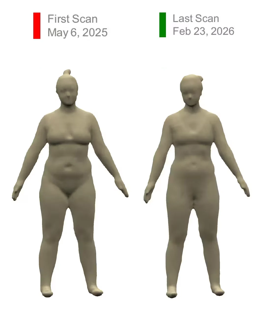 Caroline Z. before and after 3D body scans at Kraken