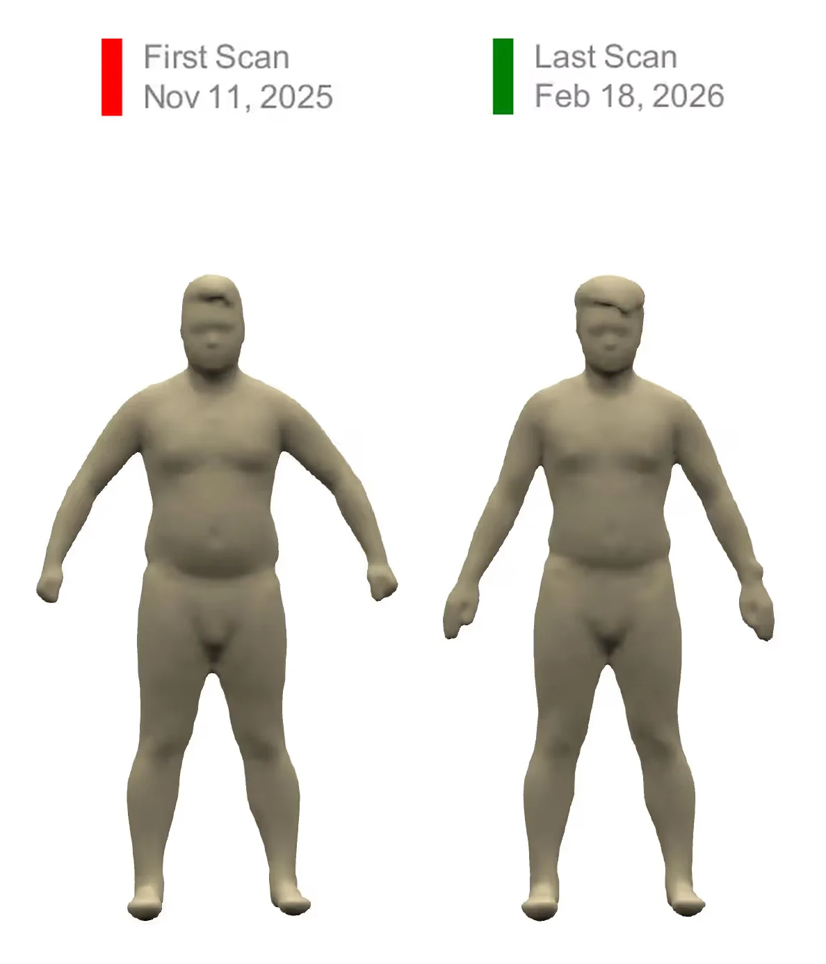 Kyle N. before and after 3D body scans at Kraken