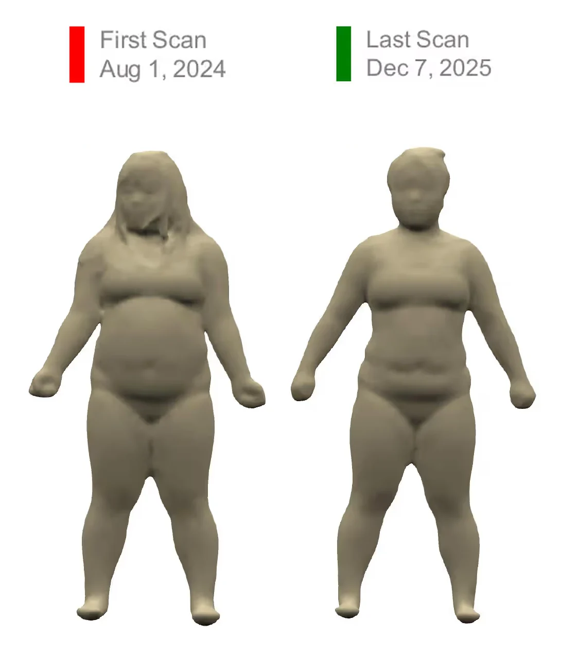 Linda L. before and after 3D body scans at Kraken