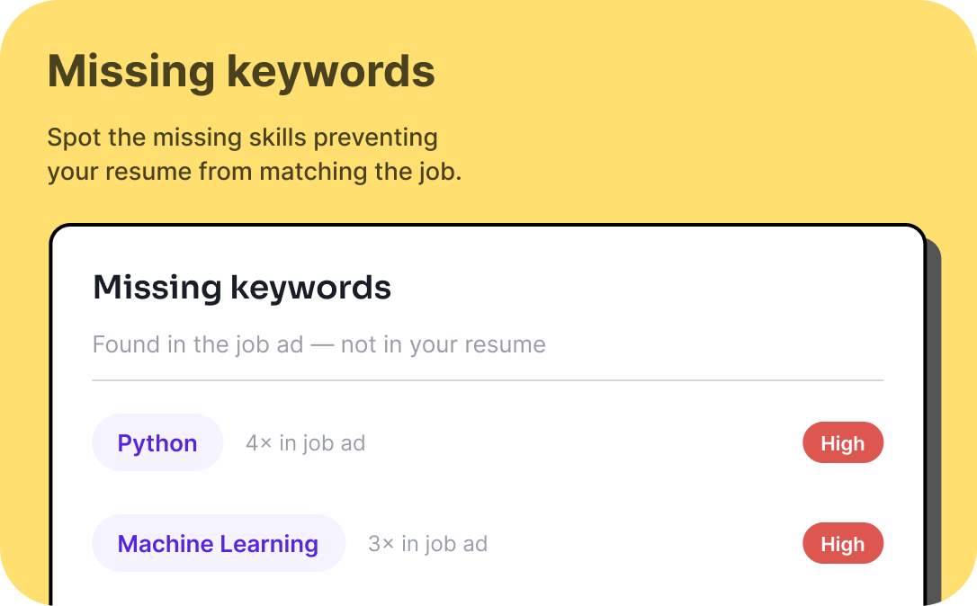 ATS keywords and skills