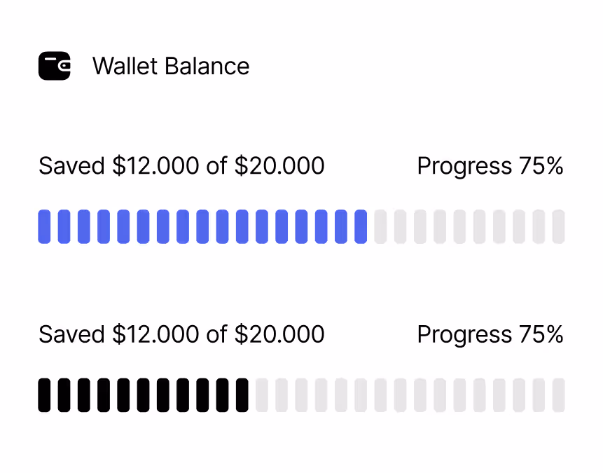 Dashboard image
