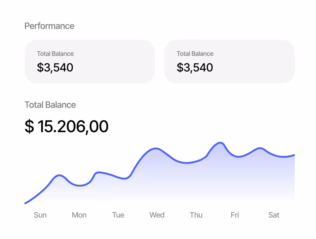 Insights v6 dashboard one