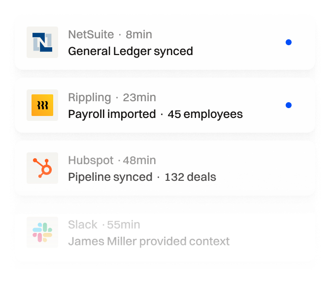 Illustration Data integrations