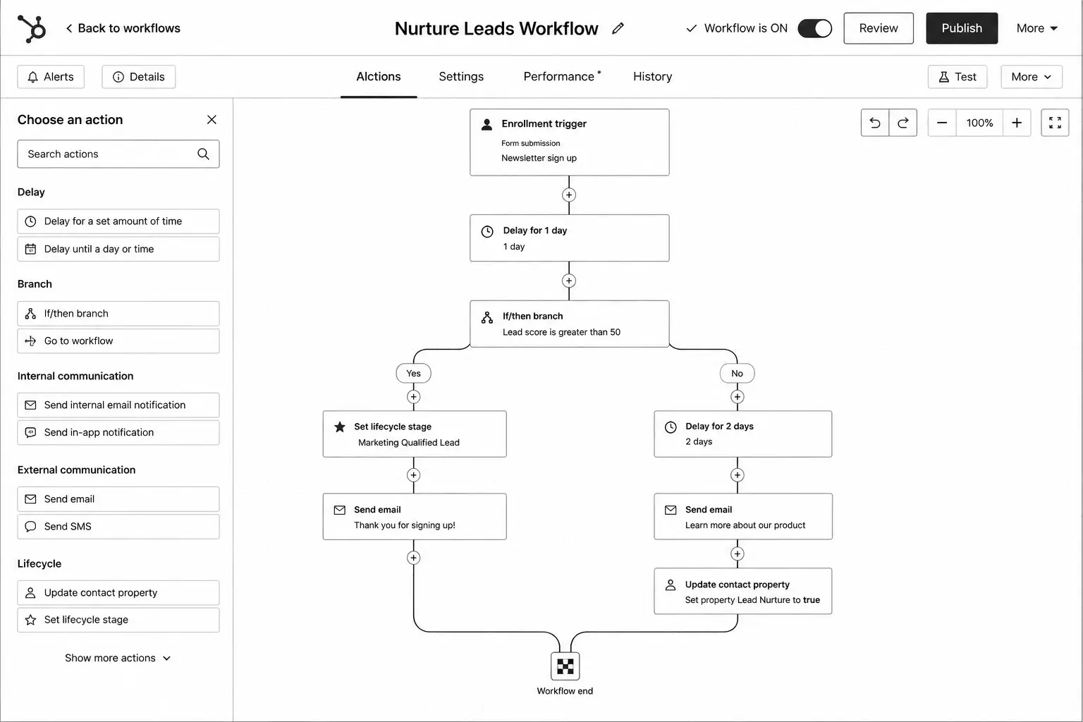 HubSpot Marketing Automation Playbook: 12 Workflows That Drive Pipeline