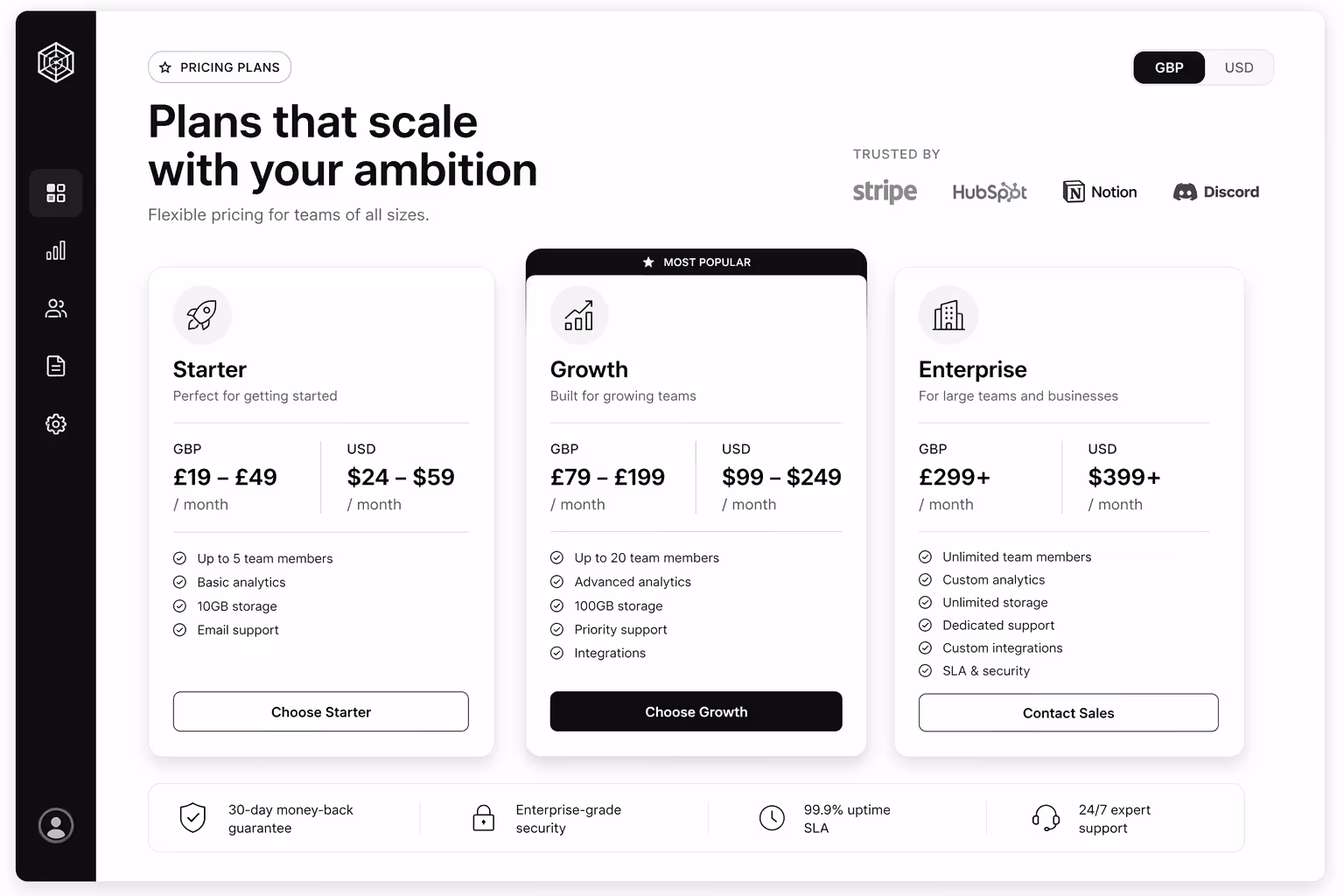 Webflow Development Cost: What to Budget in 2026 (UK & USA)