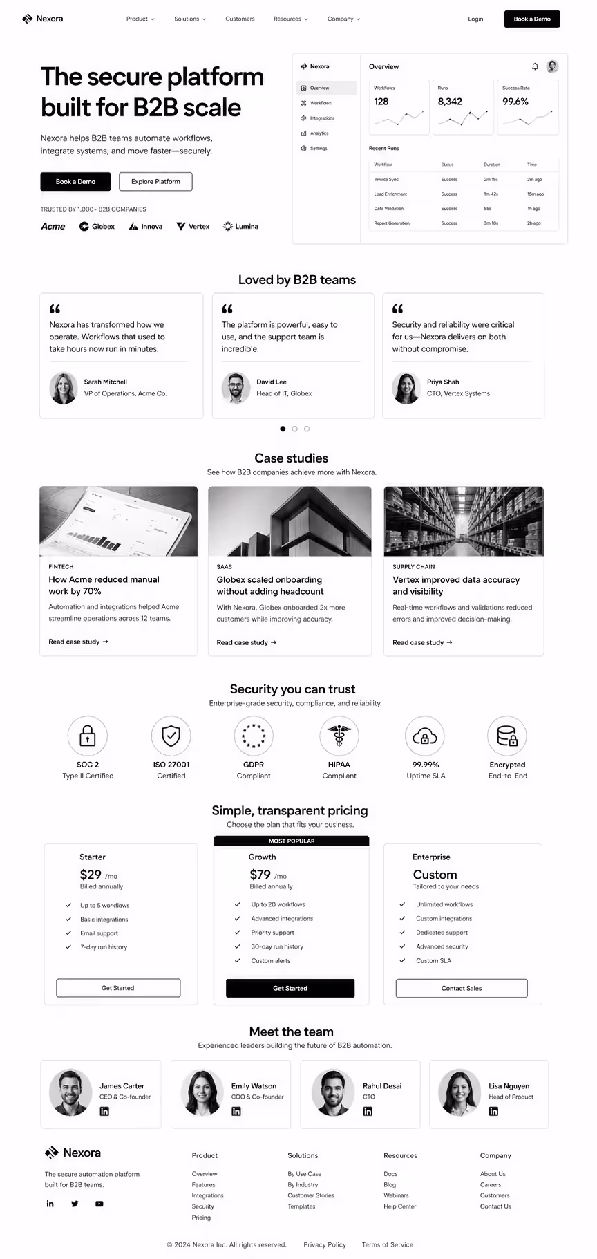 UI/UX Design for B2B Websites: What Converts Decision Makers