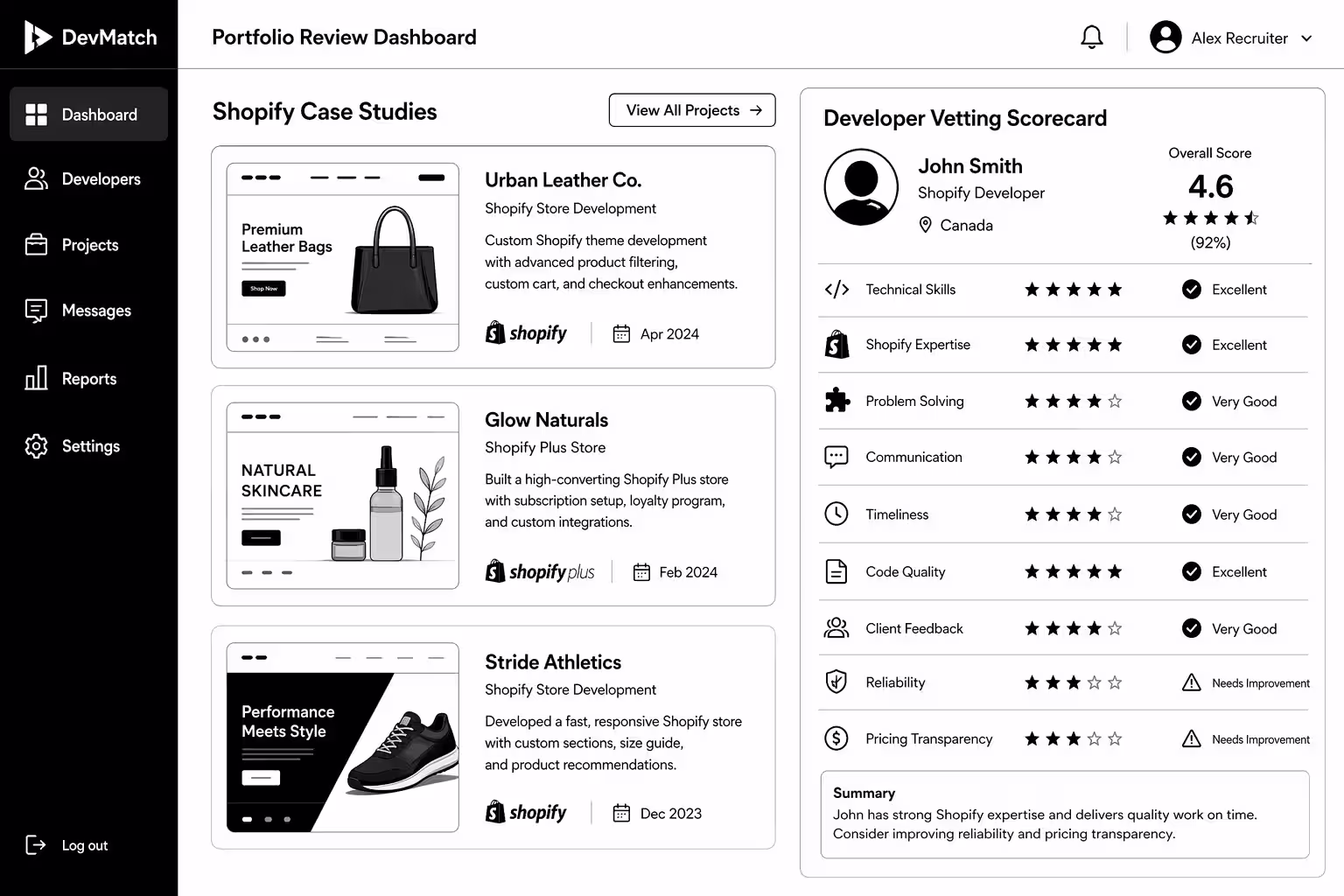 How to Hire a Shopify Developer Without Getting Burned