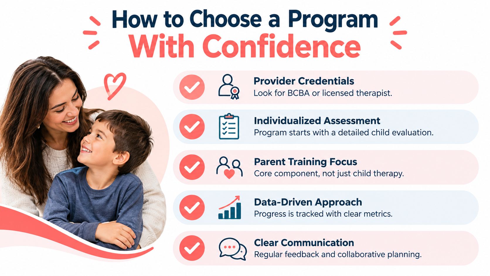 An infographic titled How to Choose a Program With Confidence featuring tips for parents choosing therapy for children.