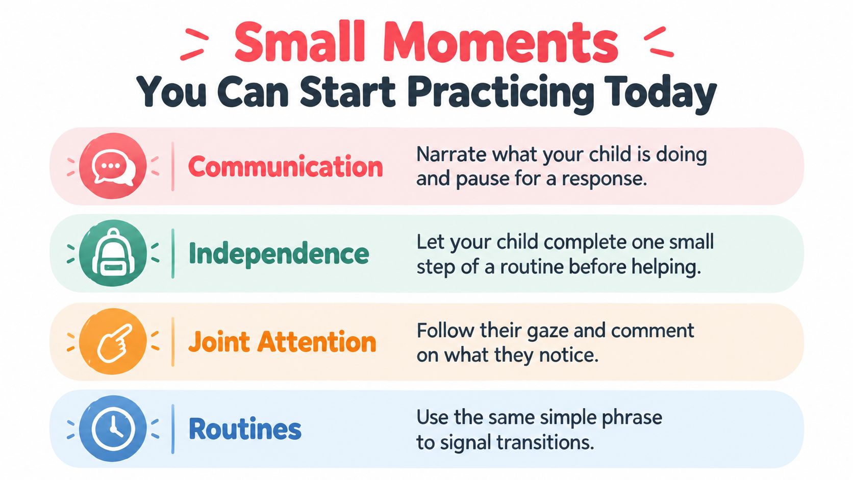 A list of four simple practices for parents to engage with their children in daily moments.