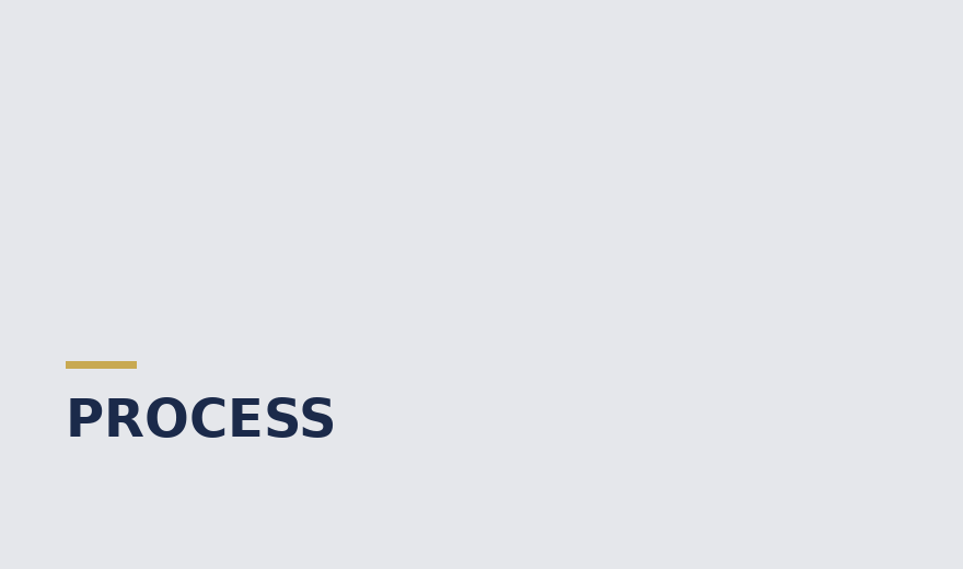 Lean Six Sigma process improvement consulting for manufacturing, healthcare, and enterprise operations