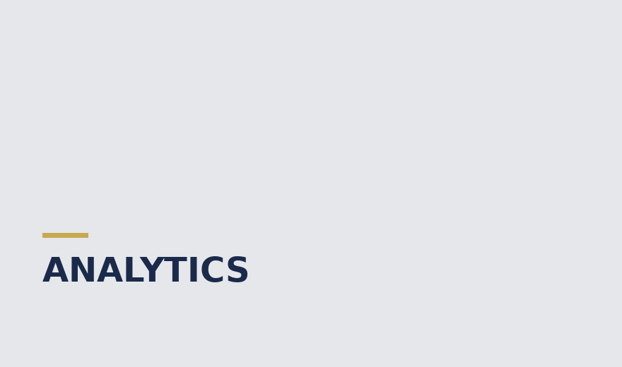 Analytics and measurement systems for operational performance monitoring