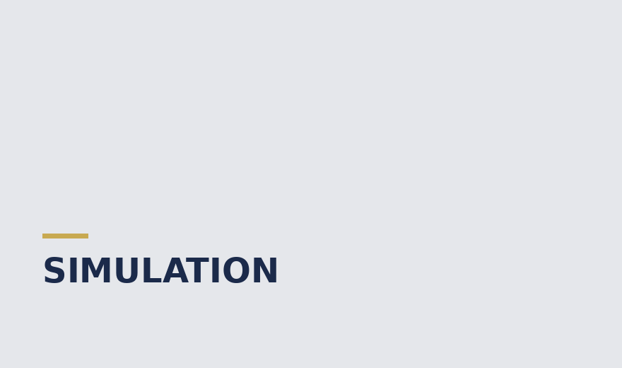 Simulation and modeling for capacity planning and operational decision-making