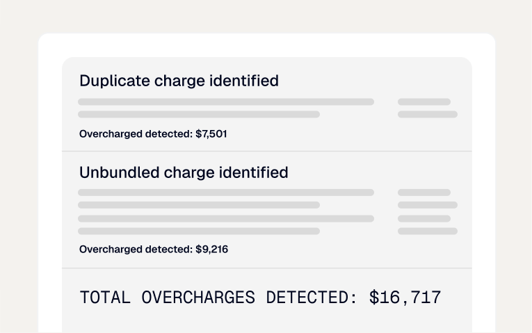 Duplicate charge identified
