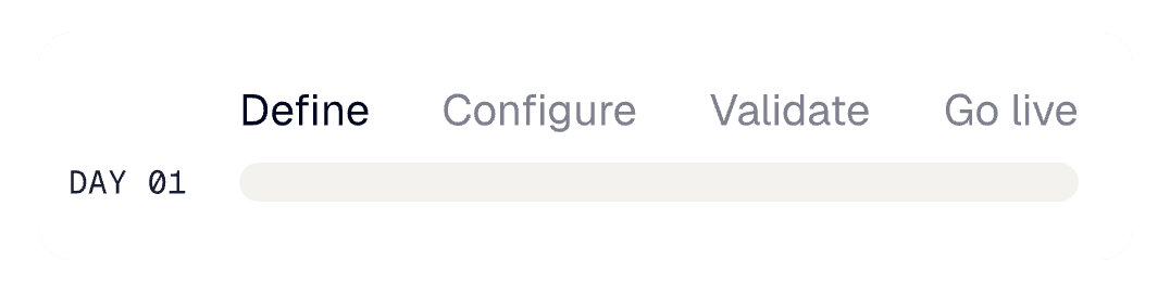 Alaffia process setup from defining to going live.