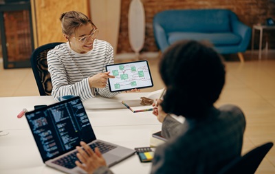 Custom Software Development