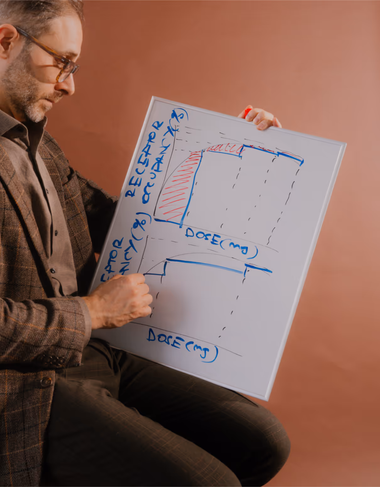 Clinician drawing a hyperbolic tapering curve of antidepressant dose over time