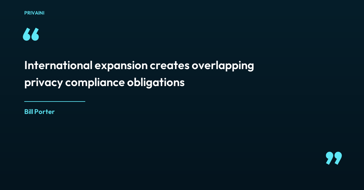 Privacy Without Borders: Navigating Compliance in Global Expansion