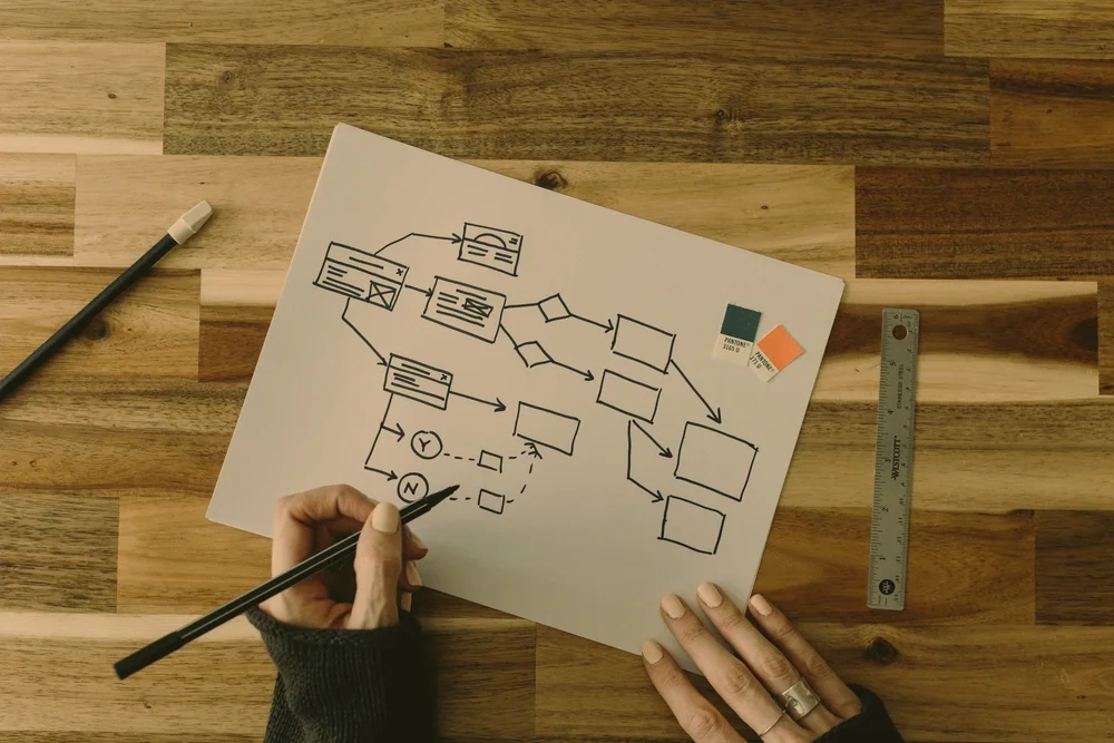 Hands sketching a business process flowchart on paper with a pencil and ruler, representing a plan to optimize revenue.