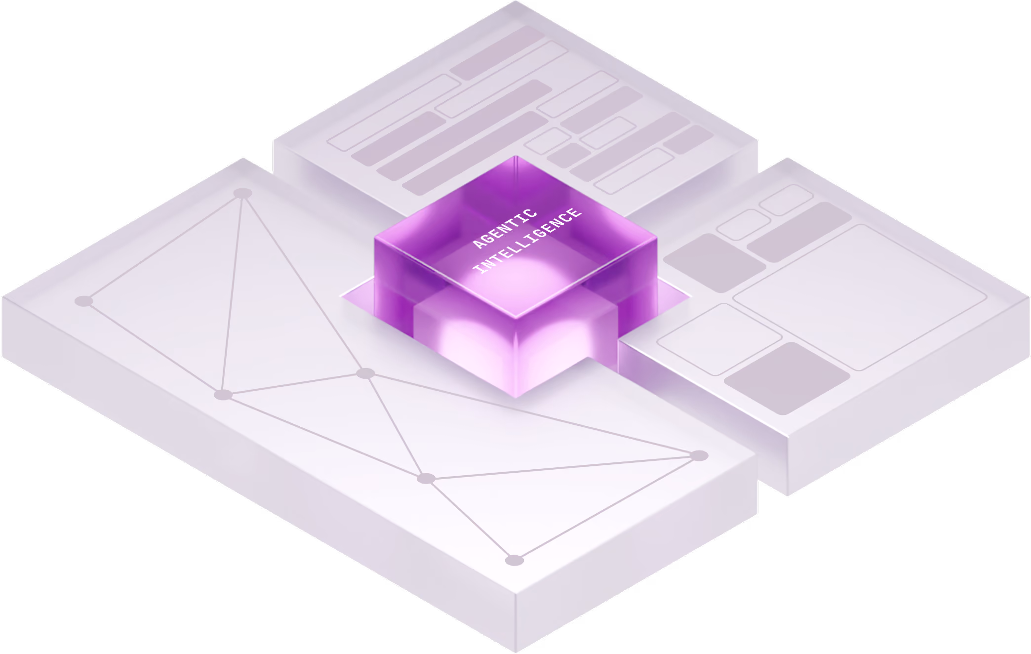 Application layer