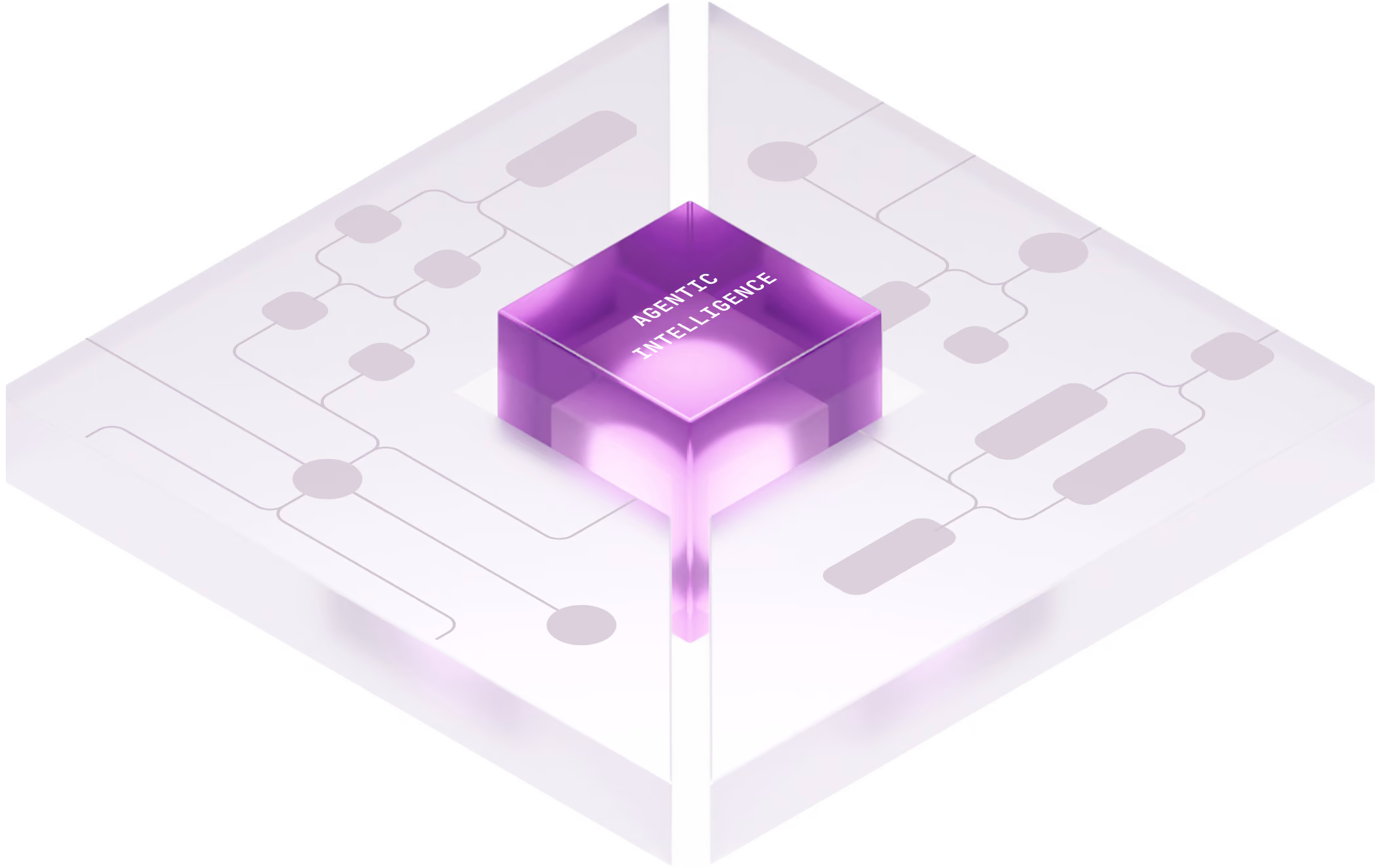 Application layer