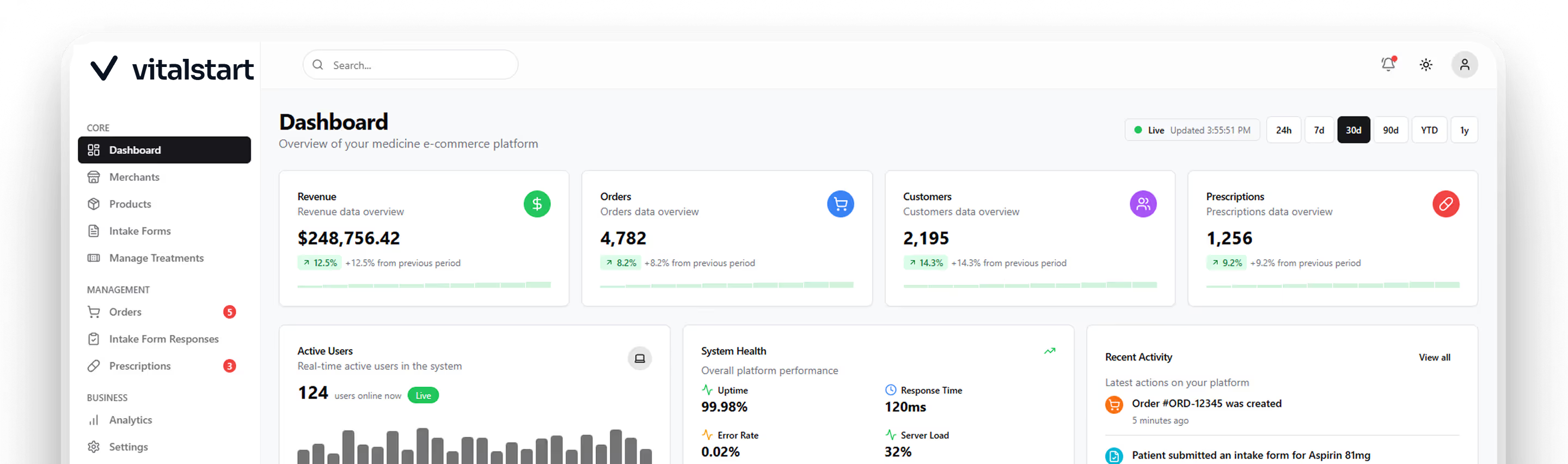 VitalStart telehealth platform dashboard