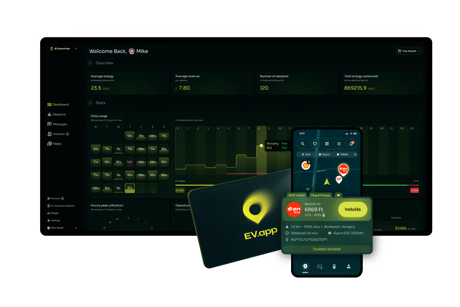 EV.partner dashboard