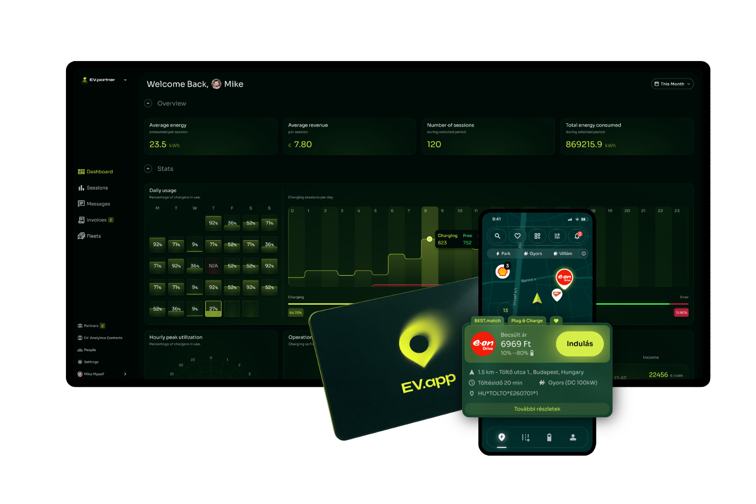 EV.partner dashboard