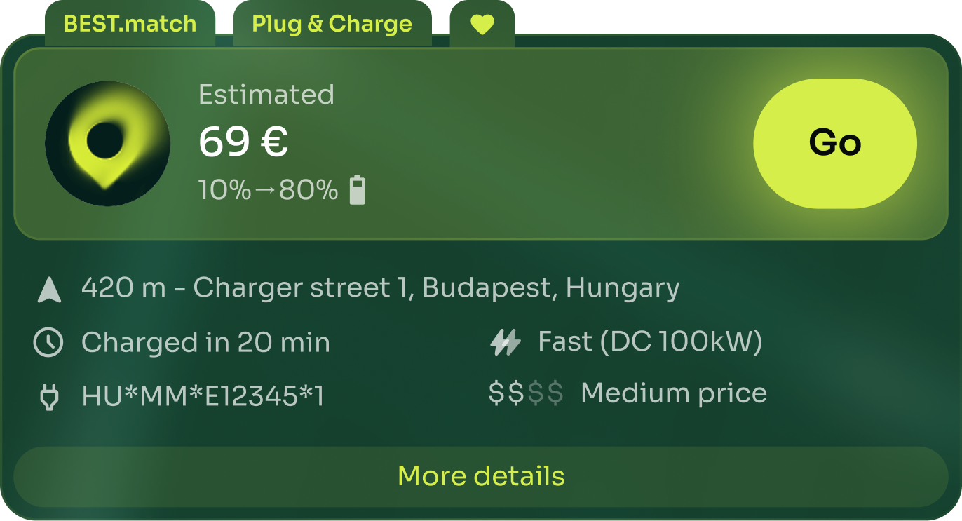 Charging proposal card