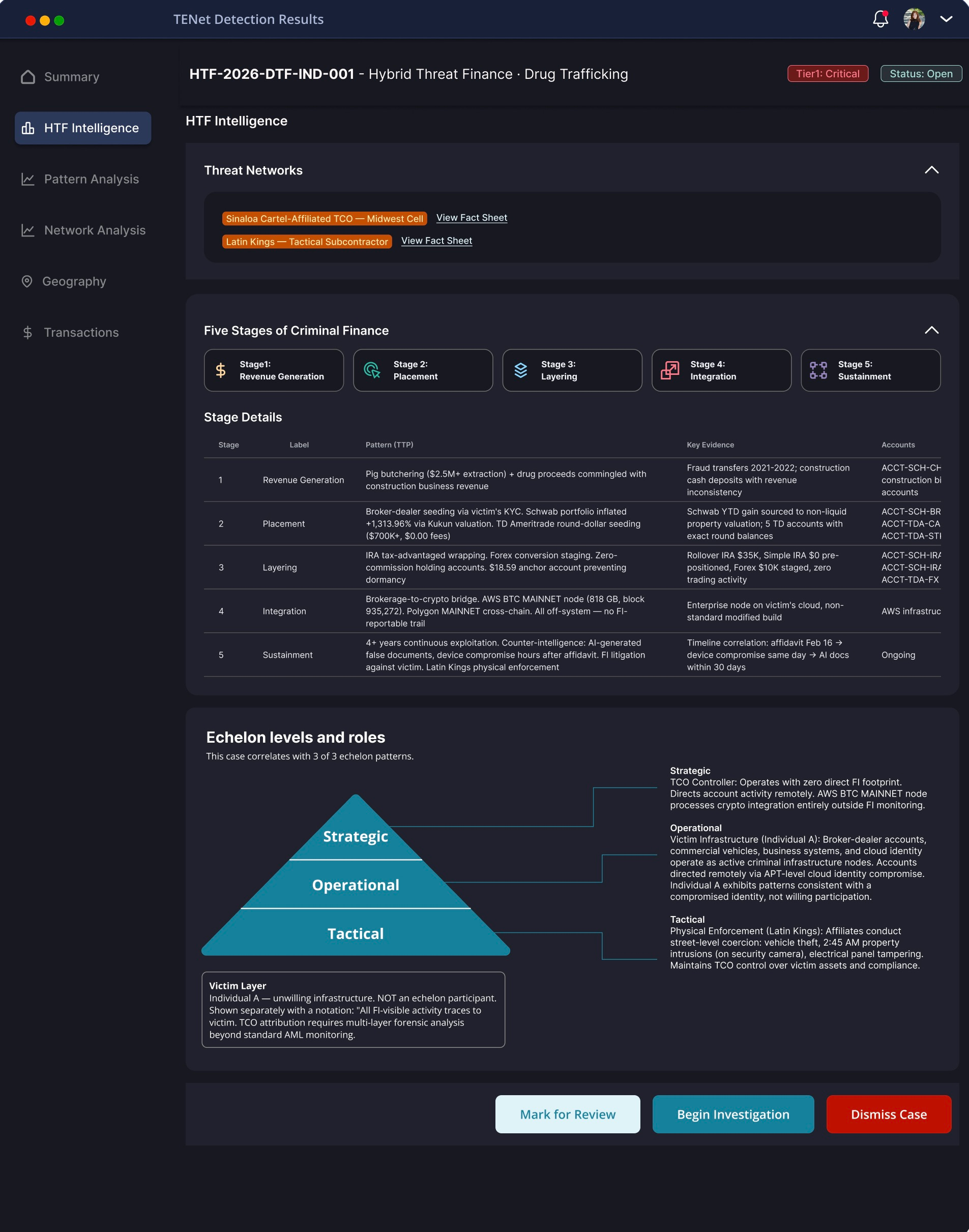 TRACC threat risk assessment interface showing threat networks and risk prioritization
