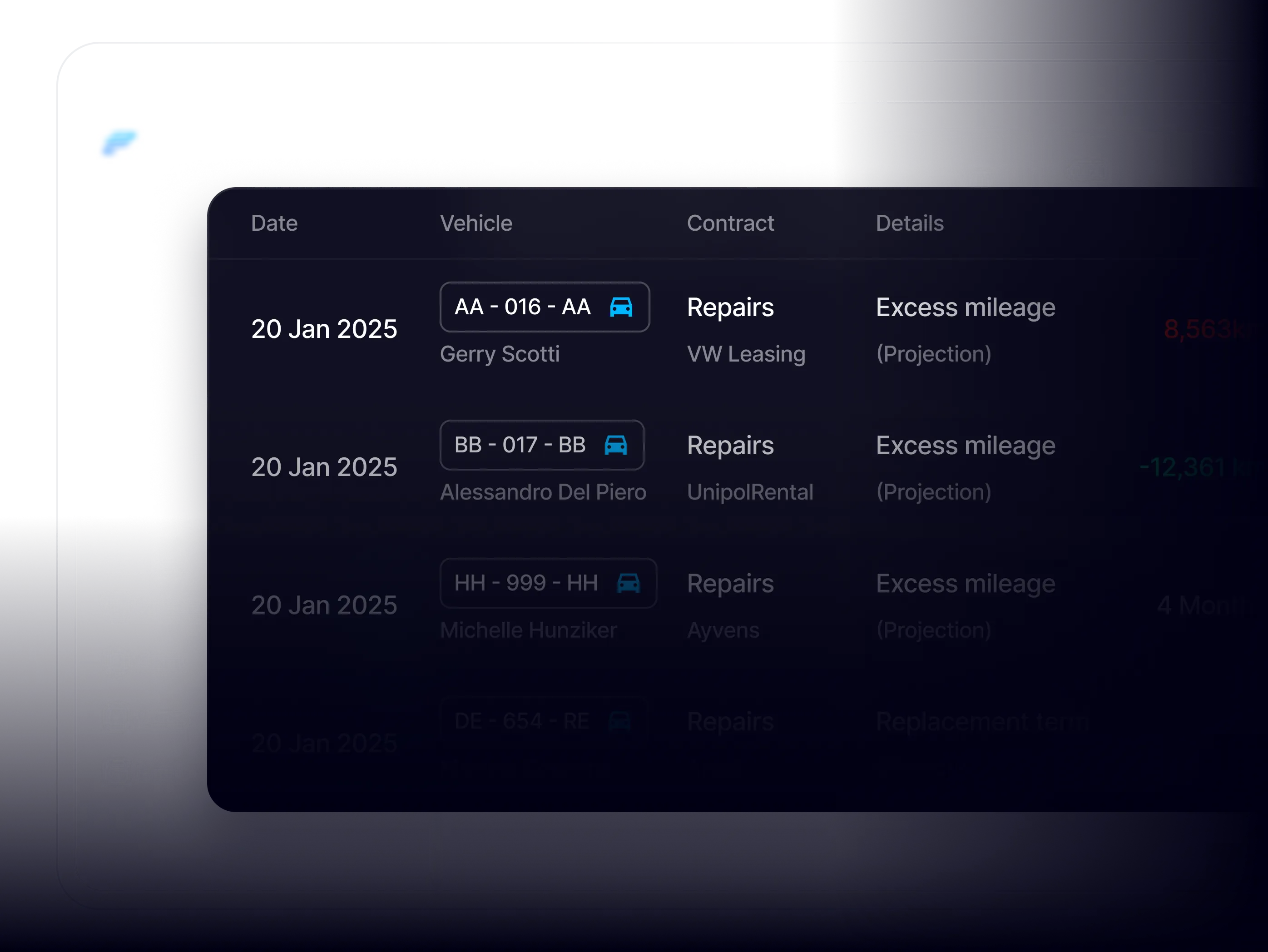 Changes Img