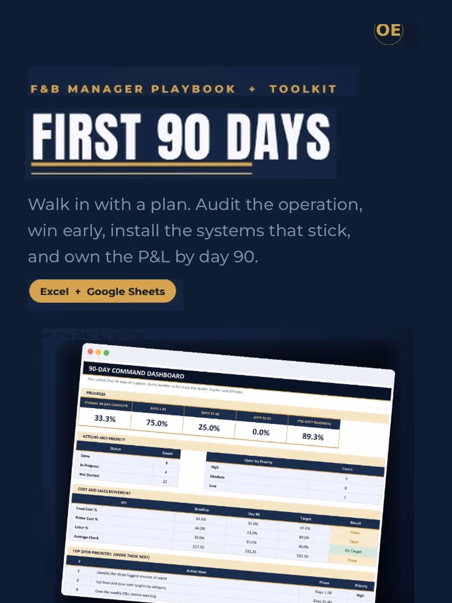 F&B Manager First 90 Days Playbook for Excel and Google Sheets, a 90-day plan with command dashboard, action tracker, and prime cost KPIs.